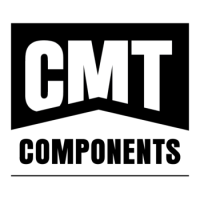 CMT Components