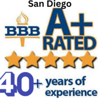 American Plumbing Co | Plumber in San Diego