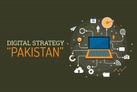 Web development in Lahore