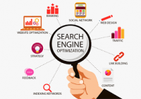 Top seo agency in India