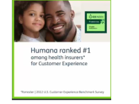 Humana | The Villages FL | Medicare Authorized Agent
