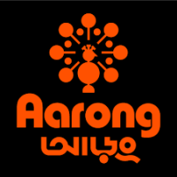 shop by category