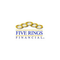 Small Business Financial Advisor in Carlsbad