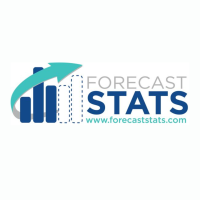 Forecast Stats