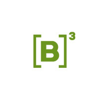 B3 Global Import & Export Ltda
