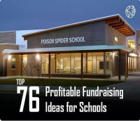 The Top 76 Most Profitable Fundraising Ideas for Schools