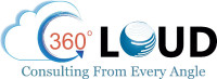 Best Salesforce Development Company