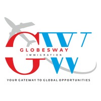 Immigration Consultants In Delhi NCR