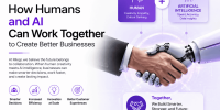 How Humans and AI Can Work Together to Create Better Businesses