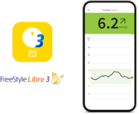 Abbott FreeStyle Libre 3 System