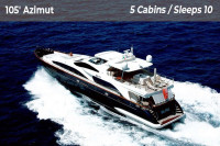 Mexico vacation on a private yacht