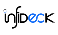 Digital Marketing Company in Trivandrum | Digital Marketing Agency in Kerala | Infideck