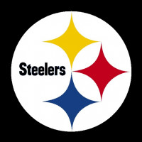 Steelers News NOW