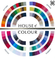House of Colour Stylist Seattle WA