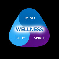 Duke Family Wellness