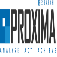 Proxima Research Int.