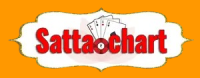How to Approach Satta Matka as a Beginner