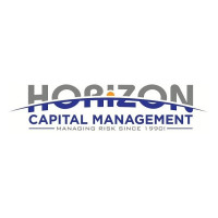 Horizon Capital Management