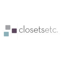 Closets etc.