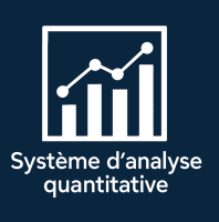 Système d’analyse quantitative Review
