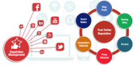 Reputation Management Services in Vancouver