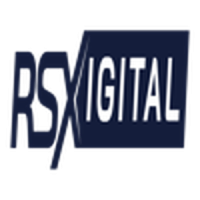 B2B Performance Marketing Agency