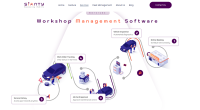 How to Choose the Right Software for Your Workshop Needs