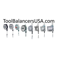 Tool Balancers USA