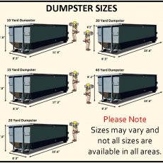 Calumet City Dumpster Rental