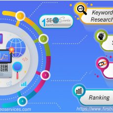 Affordable SEO services for small business to increase sales